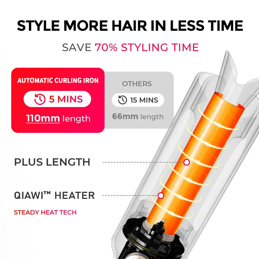 ⭐⭐LAST 3 HOURS: 60% OFF AUTOMATIC CURLING IRONS