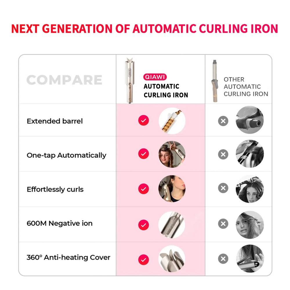 ⭐⭐LAST 3 HOURS: 60% OFF AUTOMATIC CURLING IRONS