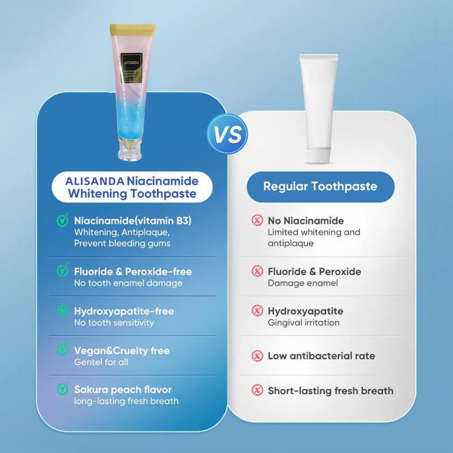 ✨Final 3 Hours: 50% OFF 💥 Nicotinamide Whitening Toothpaste 【New Upgrade】