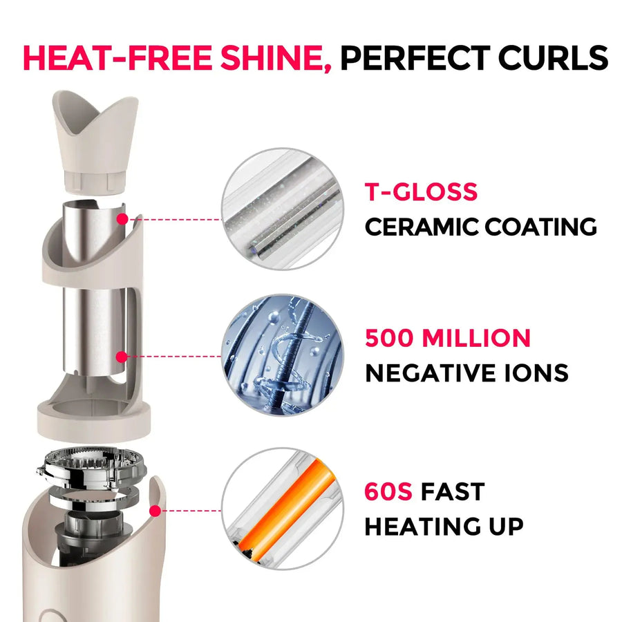 ⭐⭐LAST 3 HOURS: 60% OFF AUTOMATIC CURLING IRONS