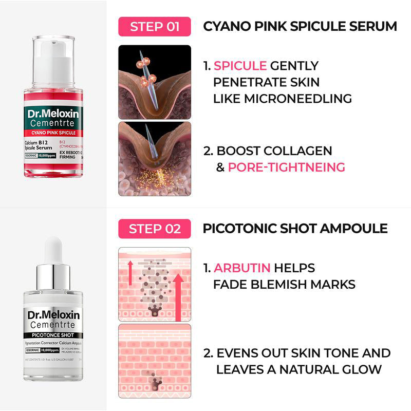✨Final 3 Hours: 50% OFF 💥Spot Care Duo | Shrinks Pores & Fades Blemish Marks in 2 Weeks | Cyano Pink Spicule Serum+ Picotonic Shot Ampoule(Two bottles form a set)