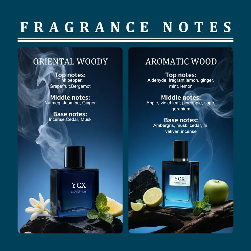 Final 3 Hours: 60%OFFđ„Gentlemenâs Fragrance Set with Marine Perfume & Club Gentâs Aroma