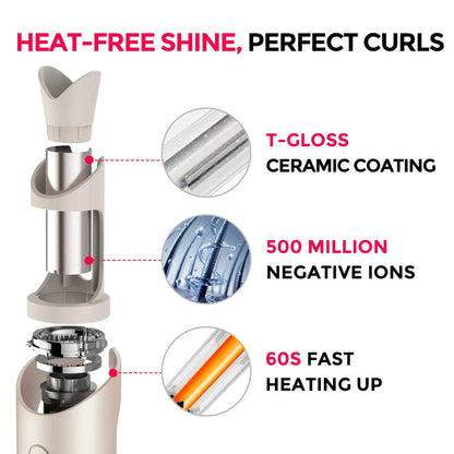 ⭐⭐LAST 3 HOURS: 60% OFF AUTOMATIC CURLING IRONS