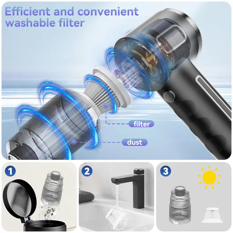🚀 High-Power 3-in-1 Handheld Vacuum – Car + Home + Pets, 60% OFF!