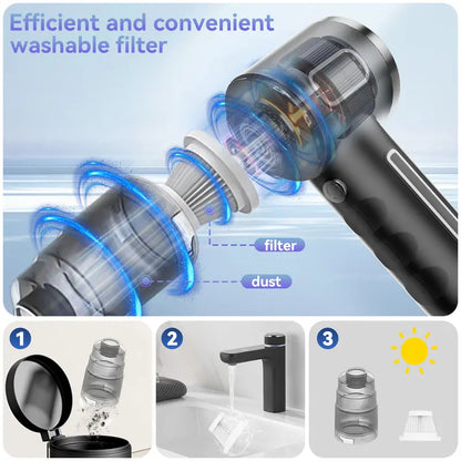 🚀 High-Power 3-in-1 Handheld Vacuum – Car + Home + Pets, 60% OFF!