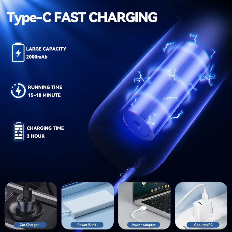 🚀 High-Power 3-in-1 Handheld Vacuum – Car + Home + Pets, 60% OFF!
